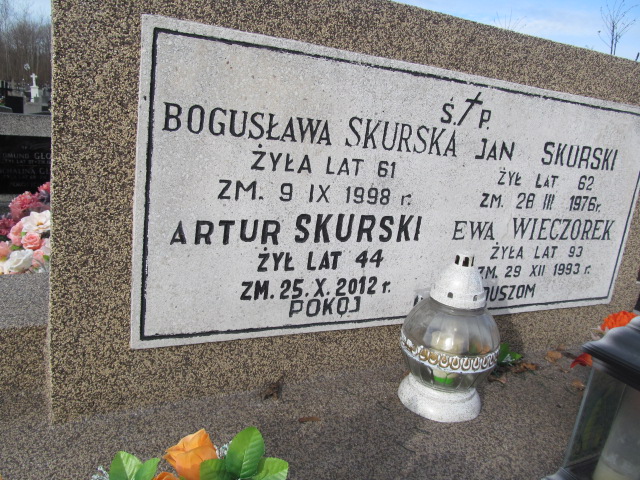 Ewa Wieczorek 1901 Skarżysko Kościelne - Grobonet - Wyszukiwarka osób pochowanych