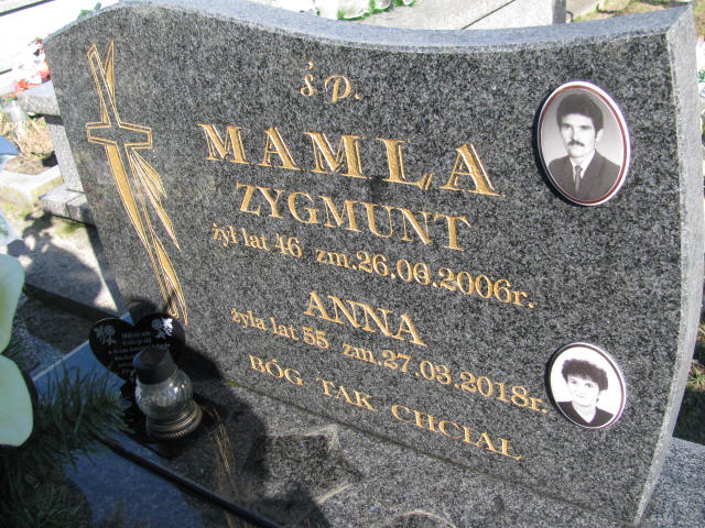 Anna MAMLA 1962 Skarżysko Kościelne - Grobonet - Wyszukiwarka osób pochowanych