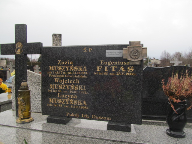 Wojciech Muszyński Skarżysko Kościelne - Grobonet - Wyszukiwarka osób pochowanych