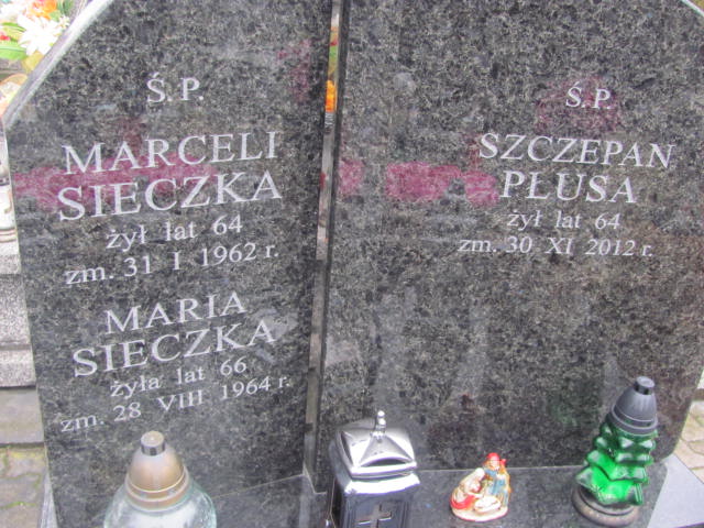 Marceli Sieczka 1898 Skarżysko Kościelne - Grobonet - Wyszukiwarka osób pochowanych