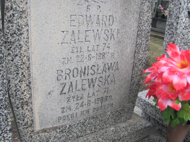 Edward Zalewski 1913 Skarżysko Kościelne - Grobonet - Wyszukiwarka osób pochowanych