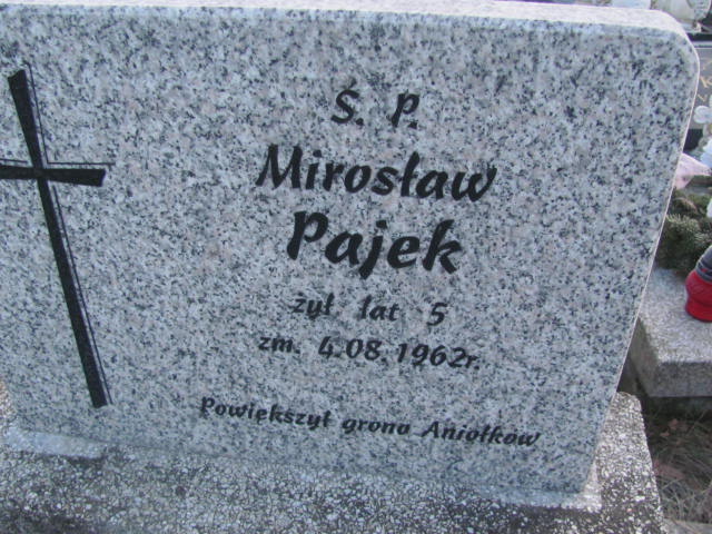 Mirosław Pajek 1958 Skarżysko Kościelne - Grobonet - Wyszukiwarka osób pochowanych