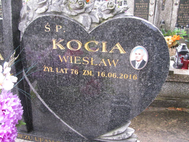 Zofia Kocia 1908 Skarżysko Kościelne - Grobonet - Wyszukiwarka osób pochowanych